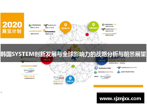 韩国SYSTEM创新发展与全球影响力的战略分析与前景展望